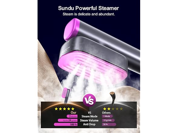 Sundu Travel Steamer for Clothes