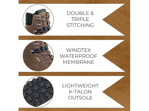 Kenetrek Men's Hardscrabble Hiker Boots