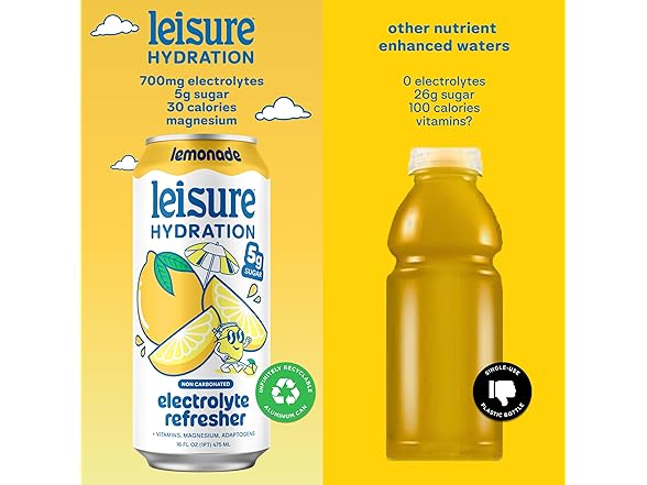 12PK Leisure Hydration Non-Carbonated Lemonade