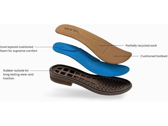 Earth Women's JAVAS Slip-on Penny