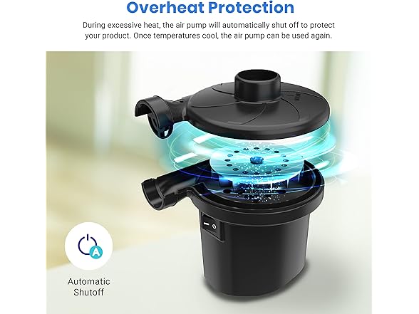 Etekcity Electric Air Pump for Inflatables