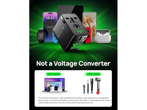 Wollzz Tiny Universal Travel Adapter