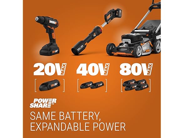 Worx 20V JawSaw Cordless Chainsaw Power Share