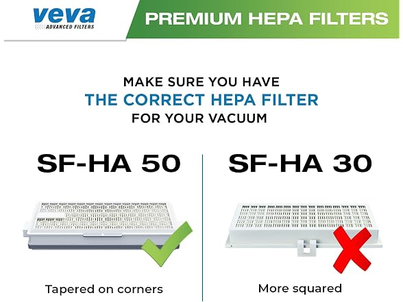 VEVA 3 Pack Premium Vacuum HEPA Filter