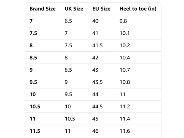 Merrell Men's Moab Speed 2 Construction Shoe (11W)