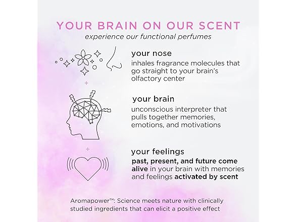 Pacifica Pacifica Hair Perfume & Body Fragrance S