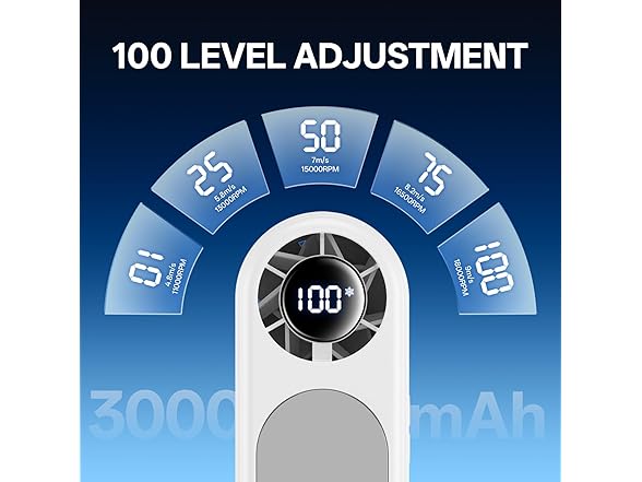 Aonesor High-Speed Handheld Fan