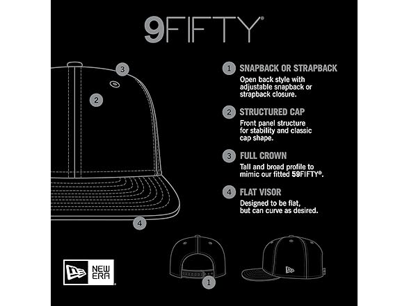 New Era Men's Black Philadelphia Eagles