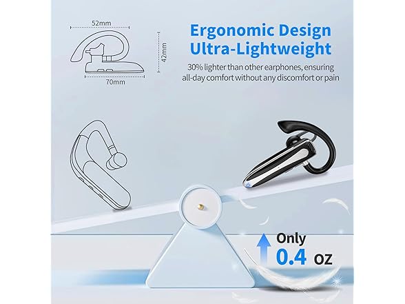 Mosyxe Wireless Headset with Microphone