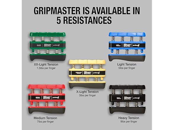 Prohands Gripmaster Hand Exerciser