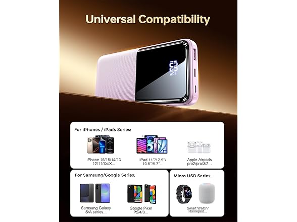 CFIAI 15000mAh Lavender Power Bank - Gallery 7