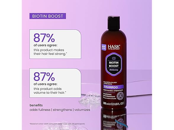 HASK Biotin Boost Thickening Shampoo