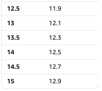 Reebok Unisex Road Prime Sneaker - Gallery 16