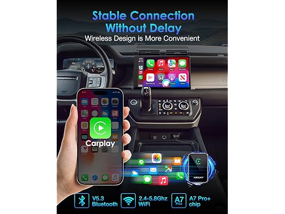 ASOUNY Wireless CarPlay Adapter