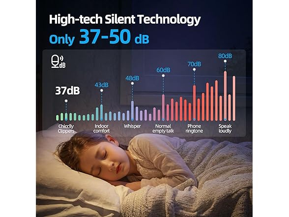 Professional Hair Clippers