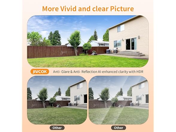 Jivcok 3MP 2K Window Camera