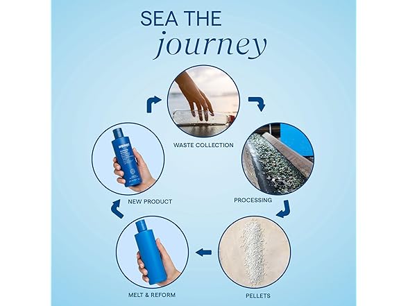 (2 Pack) Aquage Curl Defining Creme, 4 oz