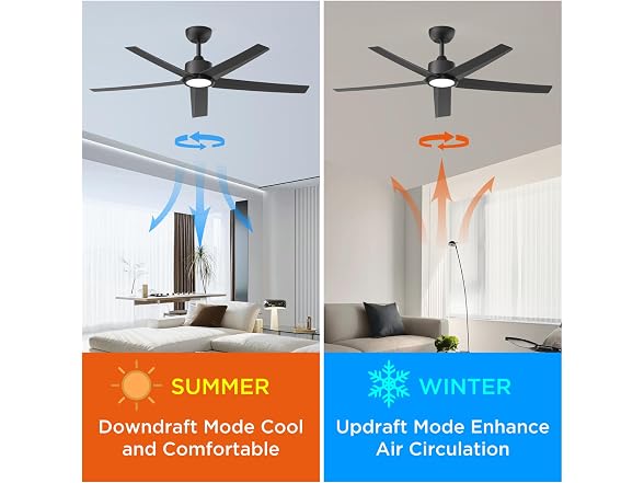 ocioc 52 inch Black Ceiling Fan