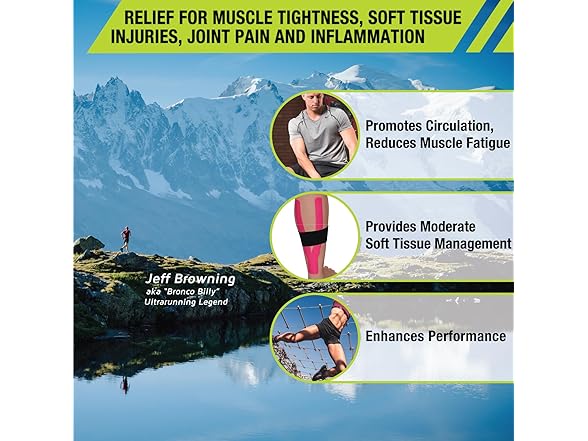 Pro-Tec Pre-Cut Kinesiology Tape