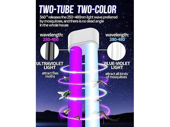 New Fi 4200V Bug Zapper