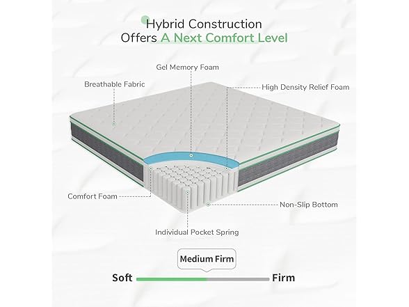 Novilla King 10" Hybrid Mattress