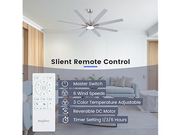 Newday 62 inch Large Ceiling Fan