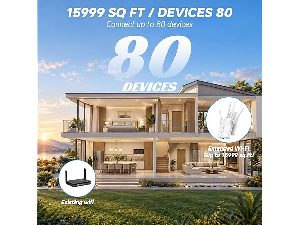 Mekupc WiFi Extender AC1200 15999 Sq.ft