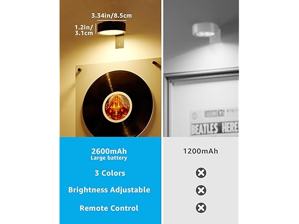 Tedmos  USB Rechargeable Wall Light