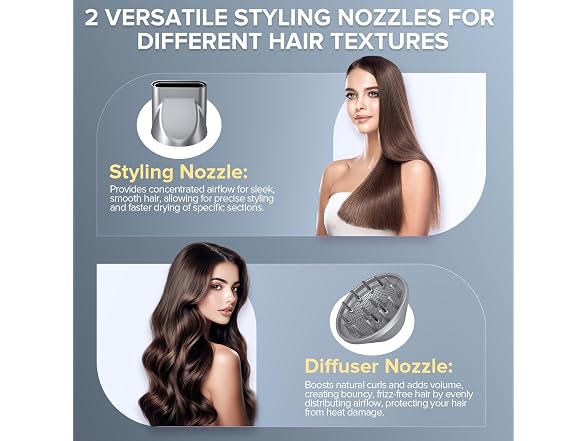 FRREGRN Hair Dryer w/3 Heat Settings LED