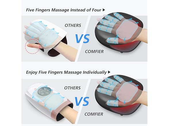 Wireless Hand Massager With Heat -3