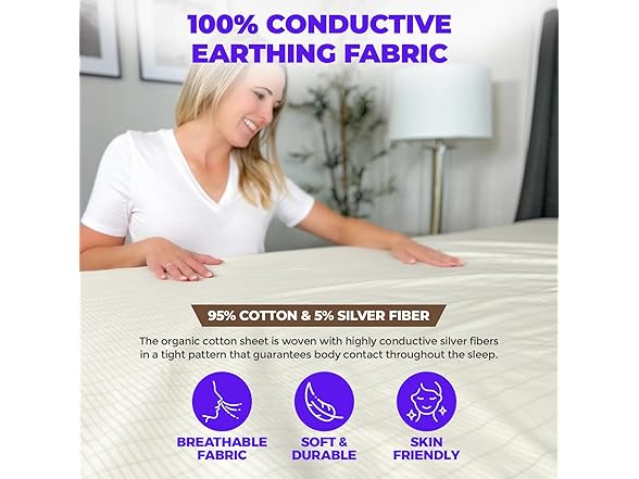 Ground Sense Grounding Fitted Sheet