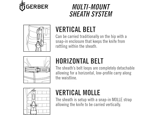 Gerber Gear StrongArm - Fixed-Blade Camping & Hunting Knife with Striking Pommel & Sheath - Premium Survival Gear - Made in USA - Coyote Brown, Serrated Edge (Open Box)