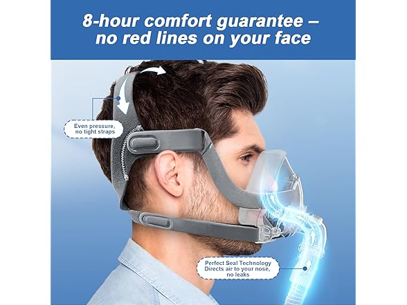 AIBUTI Full Face CPAP Masks