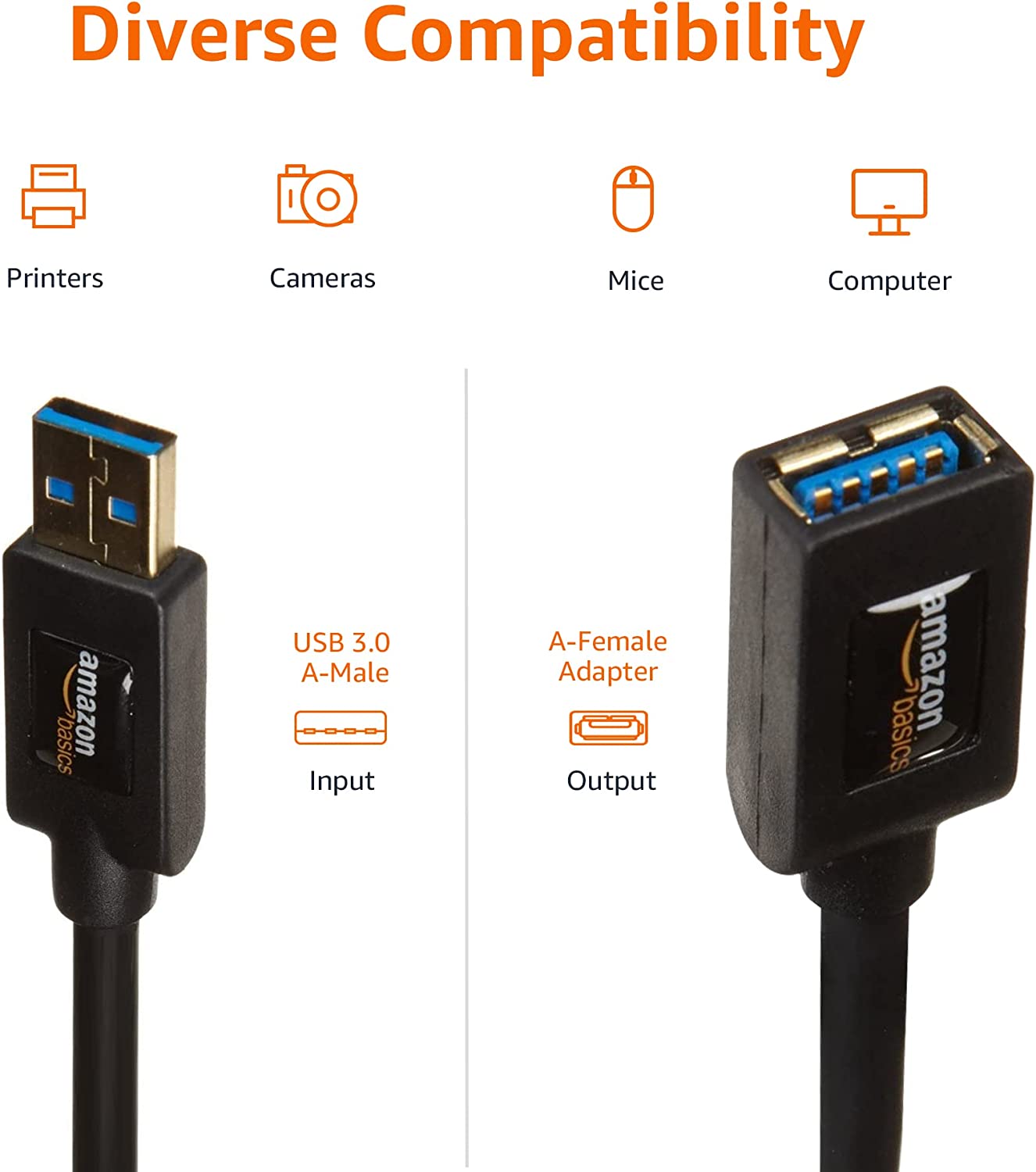 Amazon Basics USB 3.0 Extension Cable - Gallery 7