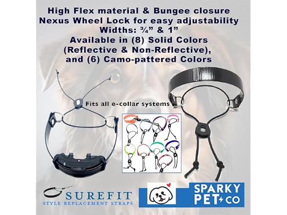 Sparky Pet Co Sparky Pet Co Surefit 1 Inch Bungee Dog