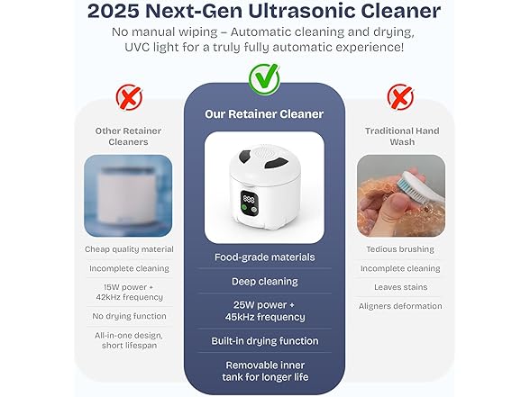 Newelkin Ultrasonic Retainer Cleaner