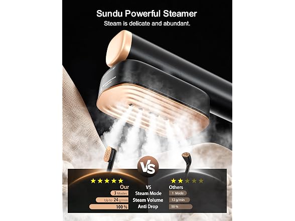 Sundu Travel Steamer for Clothes
