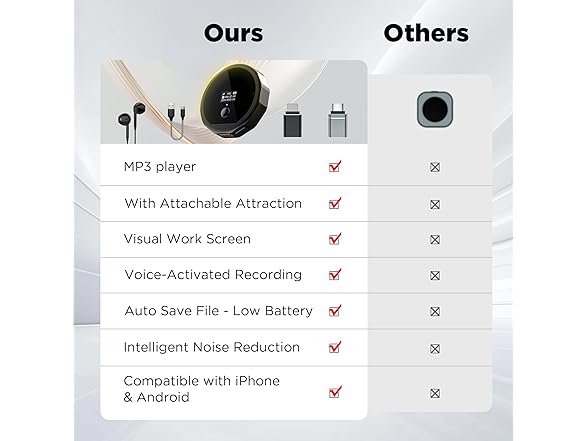 DEOVCVN 128GB Voice Recorder