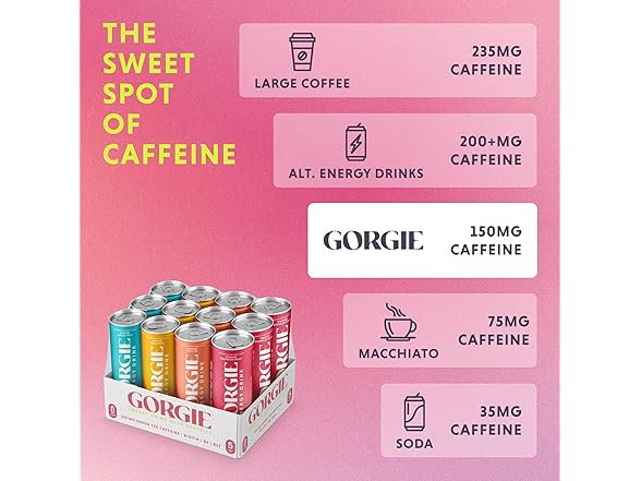 GORGIE Energy Drinks 12ct