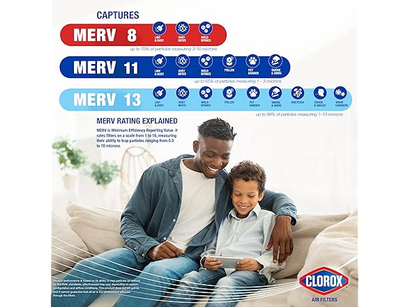 18x20x1 Air Filter MERV 8 4pk