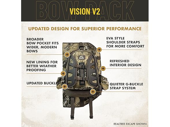 Insights Hunting by frogg toggs - The V2 Vision Bow Pack, Realtree APX