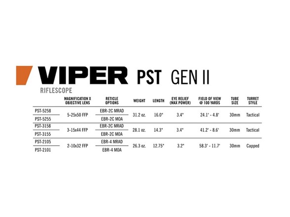 Vortex Viper PST Gen II Riflescopes 5-25x50