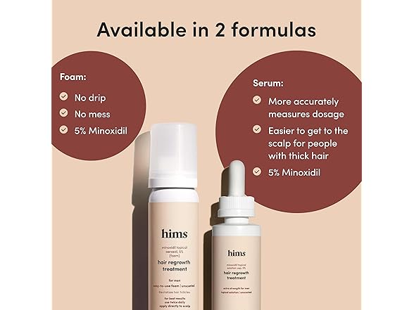 hims Topical Minoxidil Solution, 5%