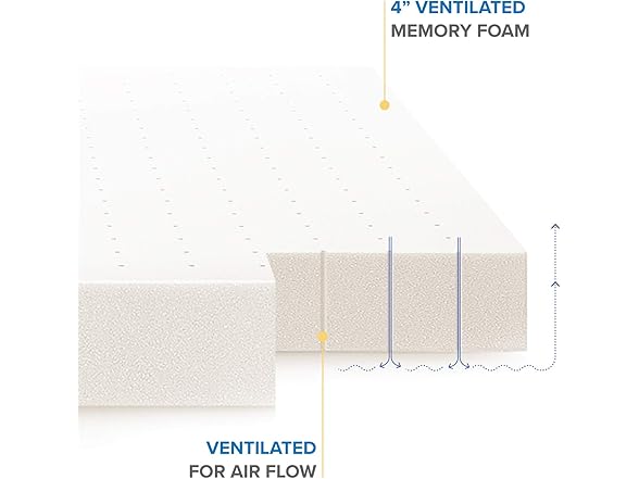 Best Price Mattress 4" Q Mattress Topper