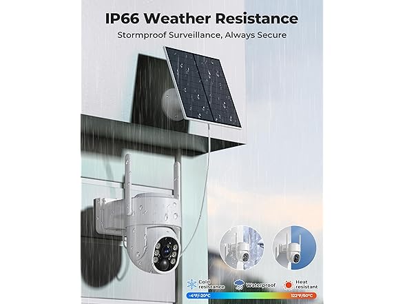 Gianteye Solar Security Camera