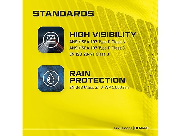 Portwest Hi-Vis Rain Jacket Viz Insulat