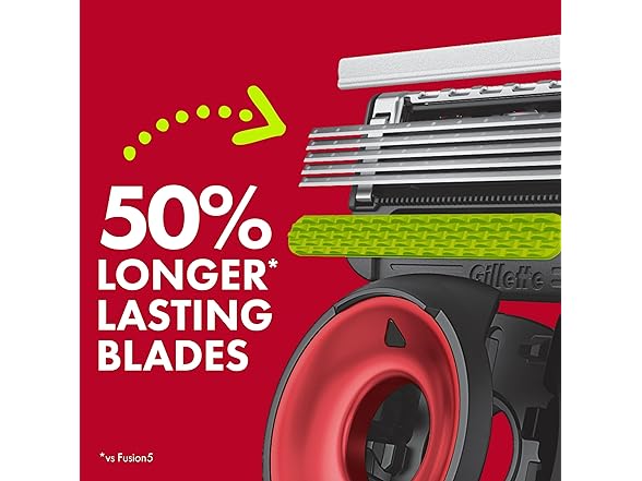 Gillette Labs Special NFL Chiefs Edition Shaving Razor for Men - 1 Handle, 4 Razor Blade Refills & Magnetic Stand, GilletteLabs with Exfoliating Bar