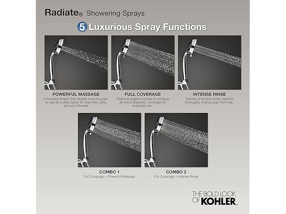 Kohler Radiate Multifunction Showerhead, Polished Chrome