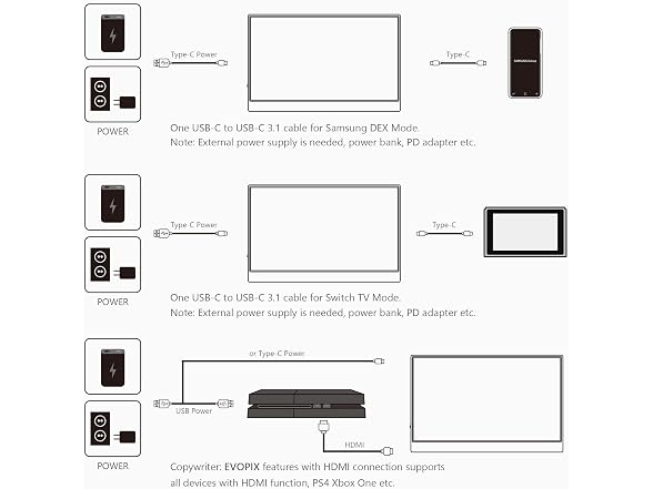 SainSonic SainSonic EVOPIX 15.6 FHD 1080P