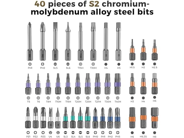 ANVANNA 42 in 1 Magnetic Screwdriver Set